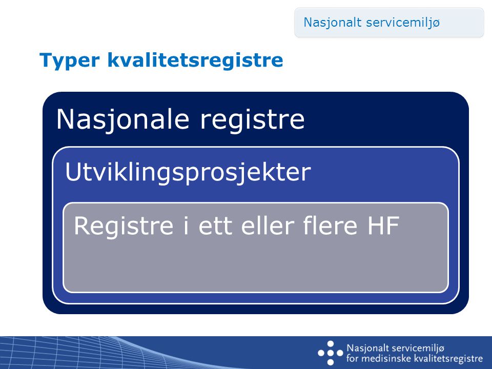 Typer kvalitetsregistre Nasjonale registre Utviklingsprosjekter Registre i ett eller flere HF Nasjonalt servicemiljø