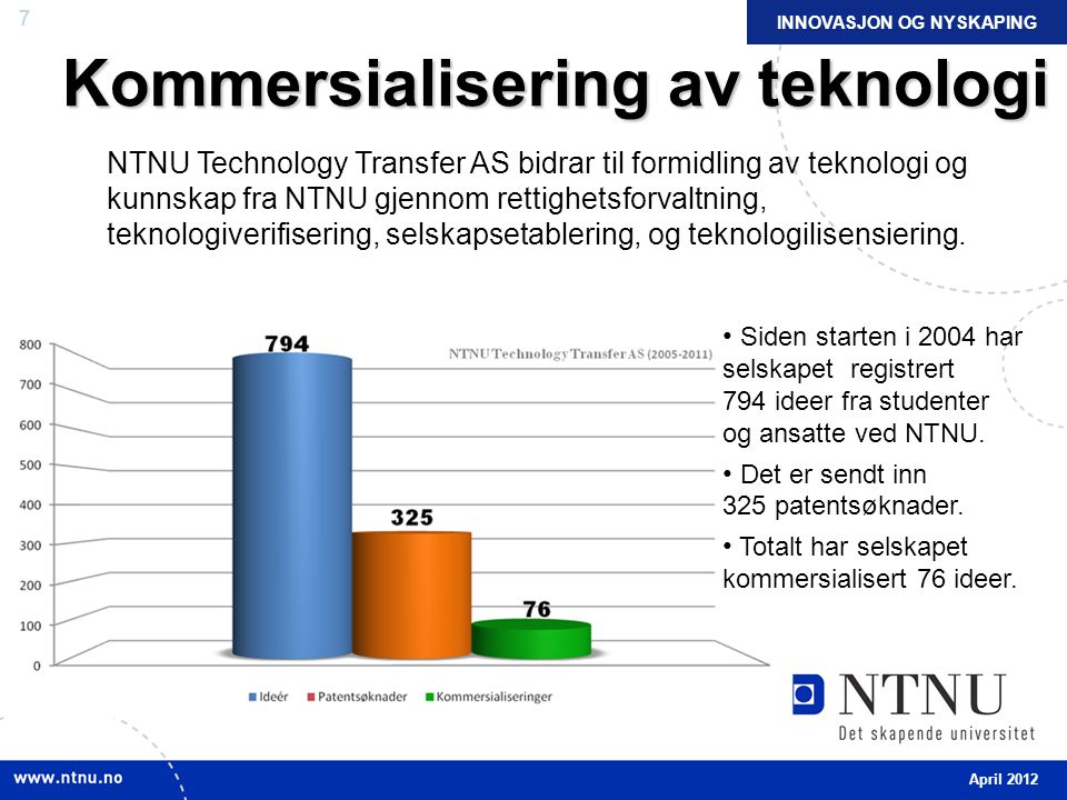 7 Kommersialisering av teknologi NTNU Technology Transfer AS bidrar til formidling av teknologi og kunnskap fra NTNU gjennom rettighetsforvaltning, teknologiverifisering, selskapsetablering, og teknologilisensiering.