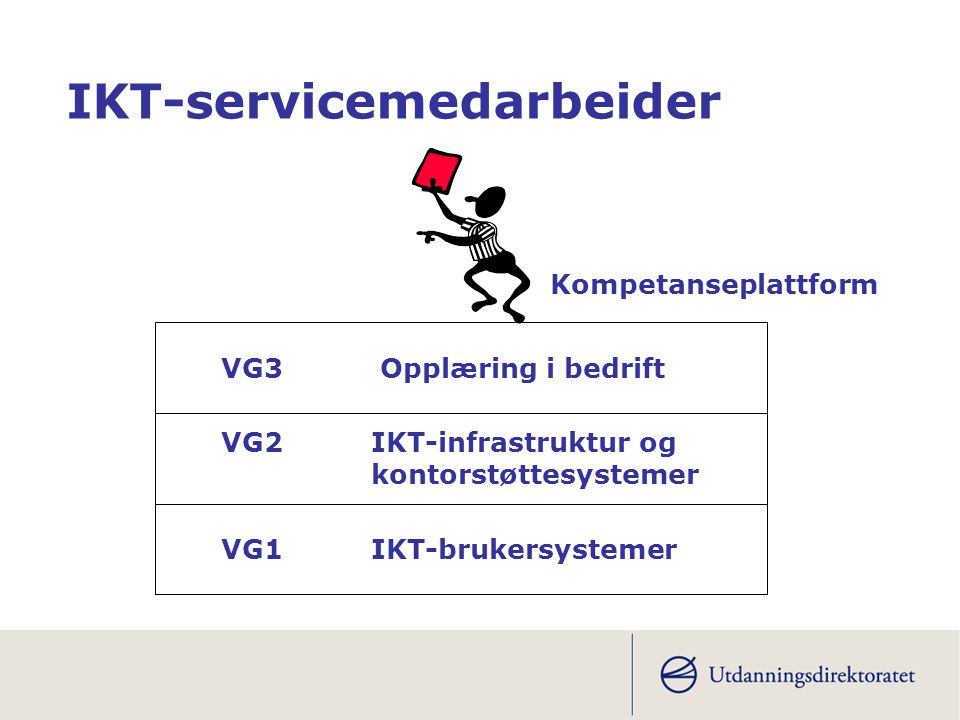 VG1 IKT-brukersystemer VG2 IKT-infrastruktur og kontorstøttesystemer VG3 Opplæring i bedrift IKT-servicemedarbeider Kompetanseplattform