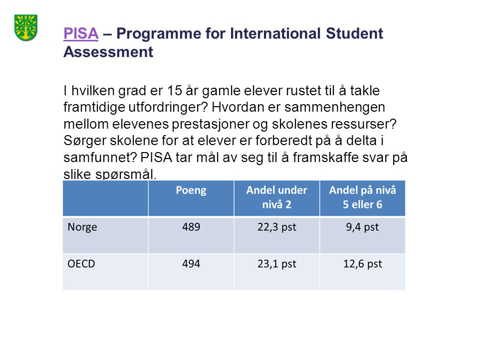 PISAPISA – Programme for International Student Assessment I hvilken grad er 15 år gamle elever rustet til å takle framtidige utfordringer.