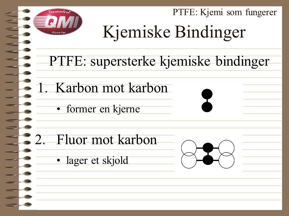 Kjemisk Sammensetning PTFE: Kjemi som fungerer C = Karbon • kjemiens allsidige byggekloss F 2 = Fluor • lav overflateenergi • kjemisk upåvirkelig (CF 2 CF 2 ) n +