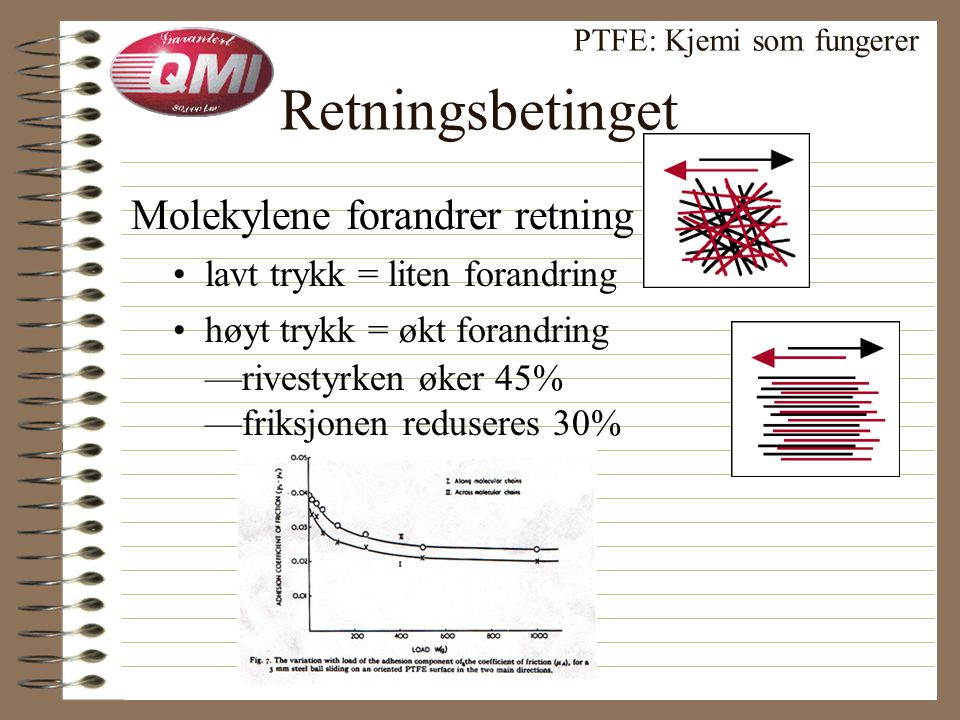 PTFE: Kjemi som fungerer Høy molekylvekt • Andre PTFE metallbehandlinger —lav molekylvekt • QMI PTFE metallbehandling —høy molekylvekt • sterkere rivestyrke • større slagmotstand • større holdbarhet mot stress Langkjedet fluorkarbon