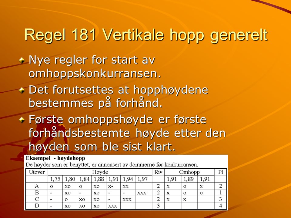 Regel 181 Vertikale hopp generelt Nye regler for start av omhoppskonkurransen.