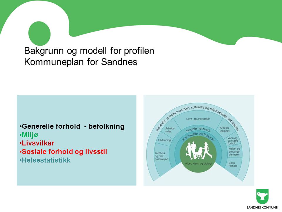Bakgrunn og modell for profilen Kommuneplan for Sandnes •Generelle forhold - befolkning •Miljø •Livsvilkår •Sosiale forhold og livsstil •Helsestatistikk