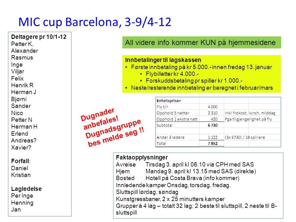 MIC cup Barcelona, 3-9/4-12 Innbetalinger til lagskassen •Første innbetaling på kr innen fredag 13.