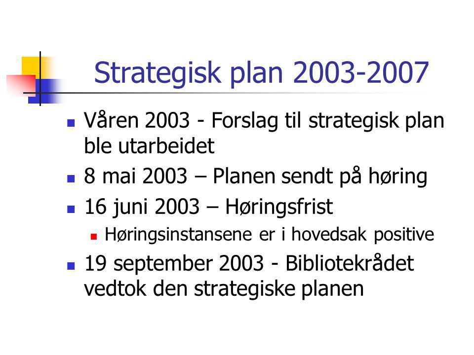 Strategisk plan  Våren Forslag til strategisk plan ble utarbeidet  8 mai 2003 – Planen sendt på høring  16 juni 2003 – Høringsfrist  Høringsinstansene er i hovedsak positive  19 september Bibliotekrådet vedtok den strategiske planen