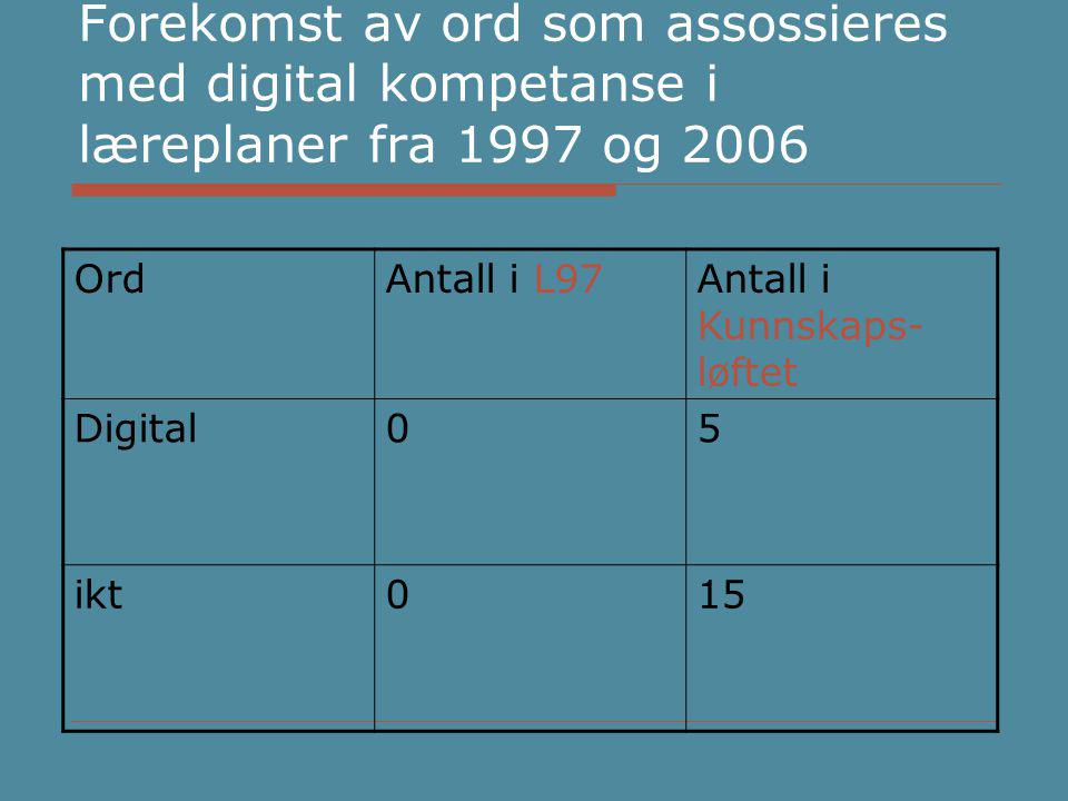 Forekomst av ord som assossieres med digital kompetanse i læreplaner fra 1997 og 2006 OrdAntall i L97Antall i Kunnskaps- løftet Digital05 ikt015