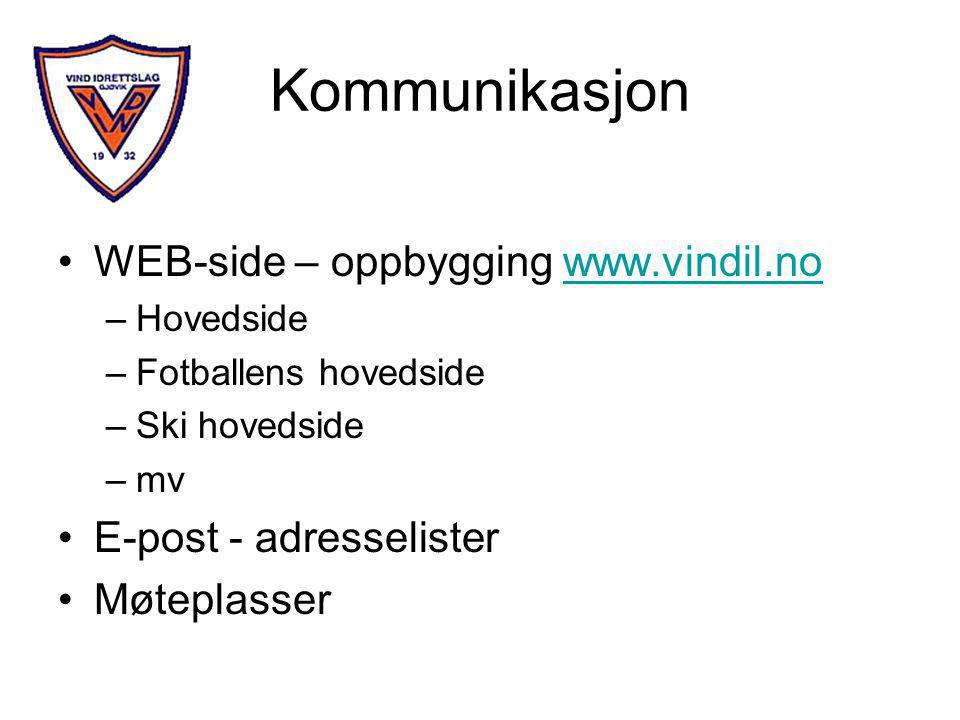 Kommunikasjon •WEB-side – oppbygging   –Hovedside –Fotballens hovedside –Ski hovedside –mv •E-post - adresselister •Møteplasser