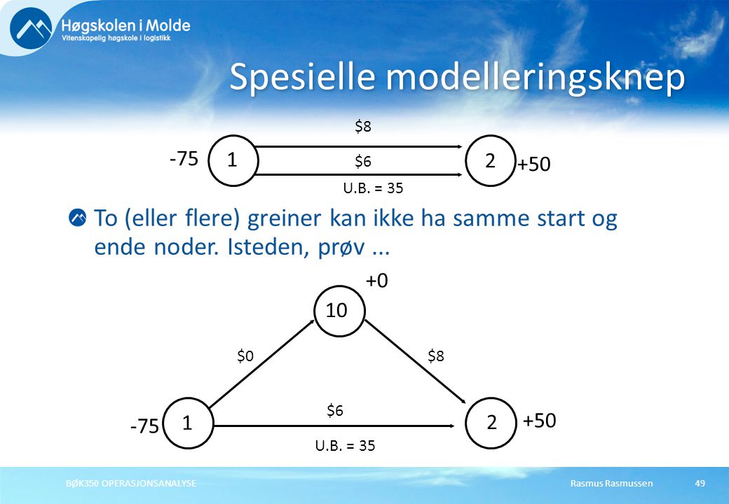 Rasmus RasmussenBØK350 OPERASJONSANALYSE49 To (eller flere) greiner kan ikke ha samme start og ende noder.
