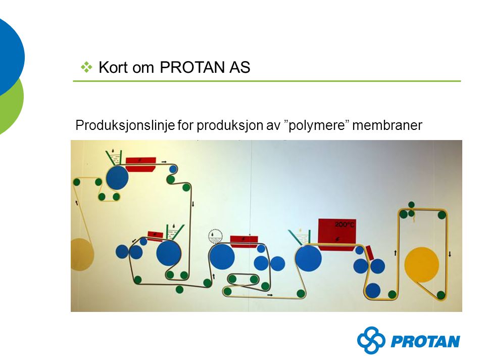 Produksjonslinje for produksjon av polymere membraner  Kort om PROTAN AS
