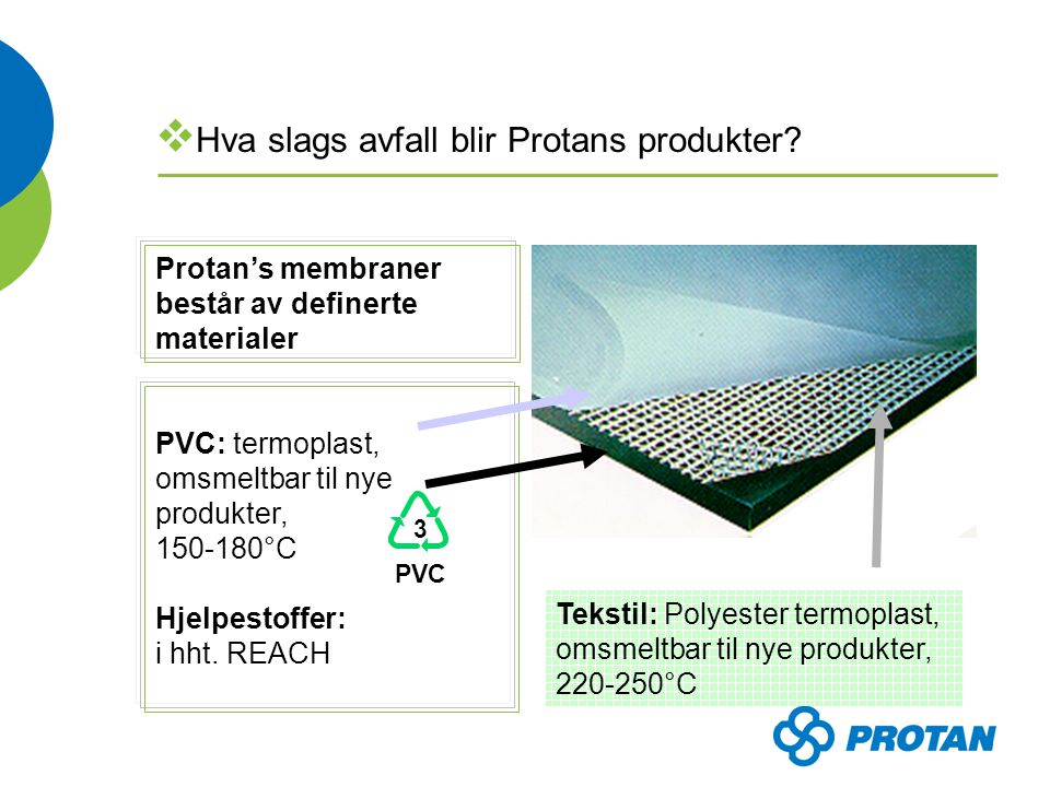 PVC: termoplast, omsmeltbar til nye produkter, °C Hjelpestoffer: i hht.