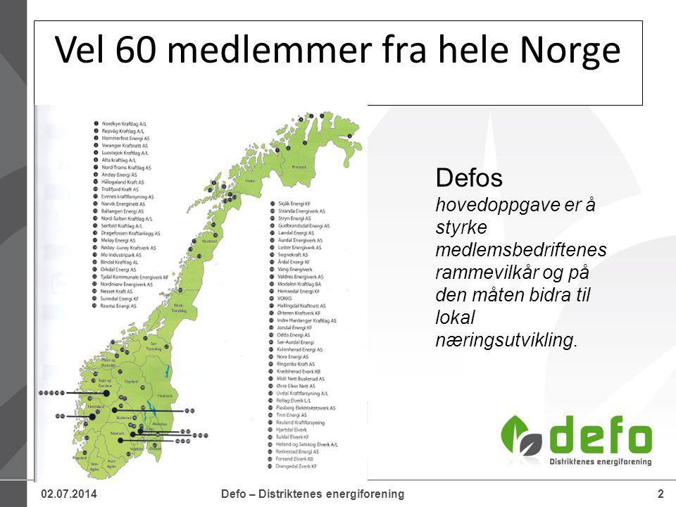Defo – Distriktenes energiforening2 Vel 60 medlemmer fra hele Norge Defos hovedoppgave er å styrke medlemsbedriftenes rammevilkår og på den måten bidra til lokal næringsutvikling.
