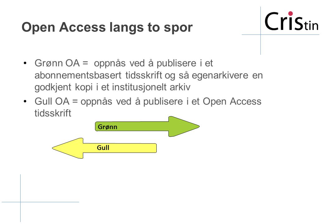 Open Access langs to spor •Grønn OA = oppnås ved å publisere i et abonnementsbasert tidsskrift og så egenarkivere en godkjent kopi i et institusjonelt arkiv •Gull OA = oppnås ved å publisere i et Open Access tidsskrift Gull Grønn