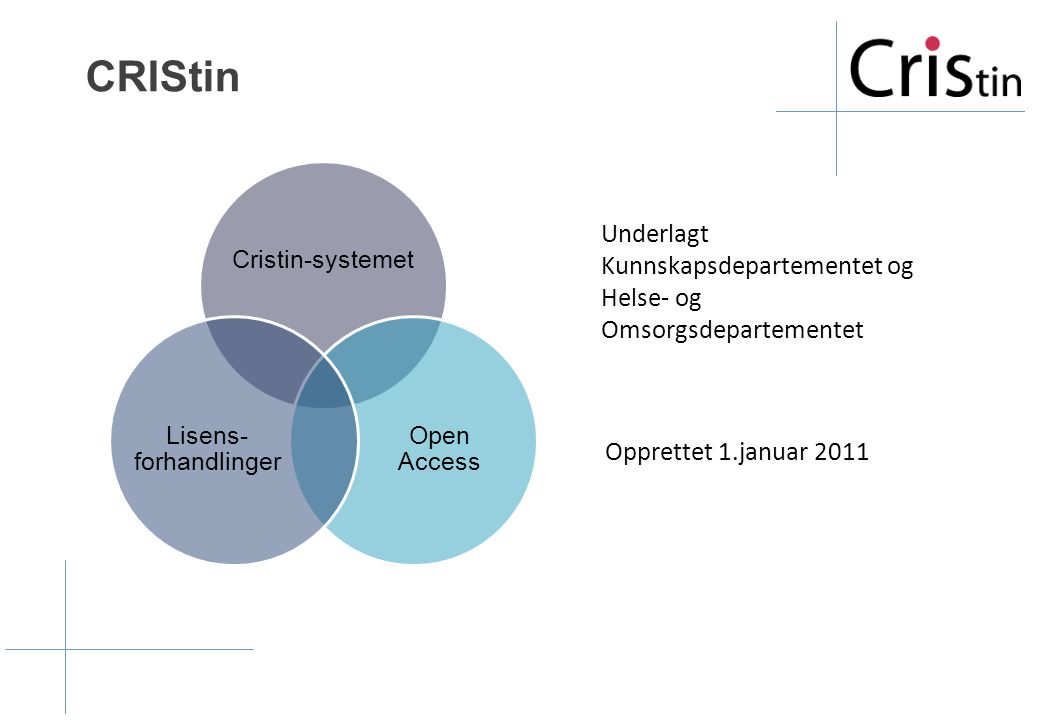 CRIStin Underlagt Kunnskapsdepartementet og Helse- og Omsorgsdepartementet Cristin-systemet Open Access Lisens- forhandlinger Opprettet 1.januar 2011
