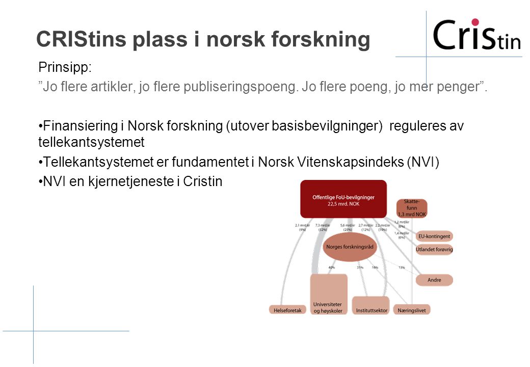 CRIStins plass i norsk forskning Prinsipp: Jo flere artikler, jo flere publiseringspoeng.