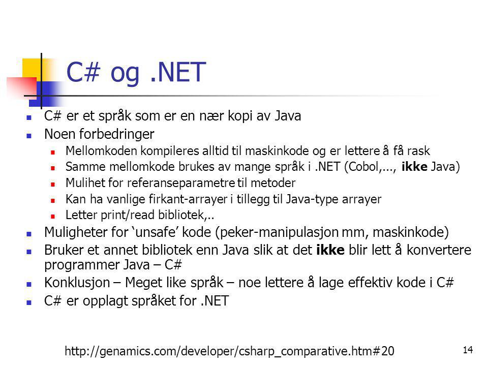 14 C# og.NET  C# er et språk som er en nær kopi av Java  Noen forbedringer  Mellomkoden kompileres alltid til maskinkode og er lettere å få rask  Samme mellomkode brukes av mange språk i.NET (Cobol,..., ikke Java)  Mulihet for referanseparametre til metoder  Kan ha vanlige firkant-arrayer i tillegg til Java-type arrayer  Letter print/read bibliotek,..