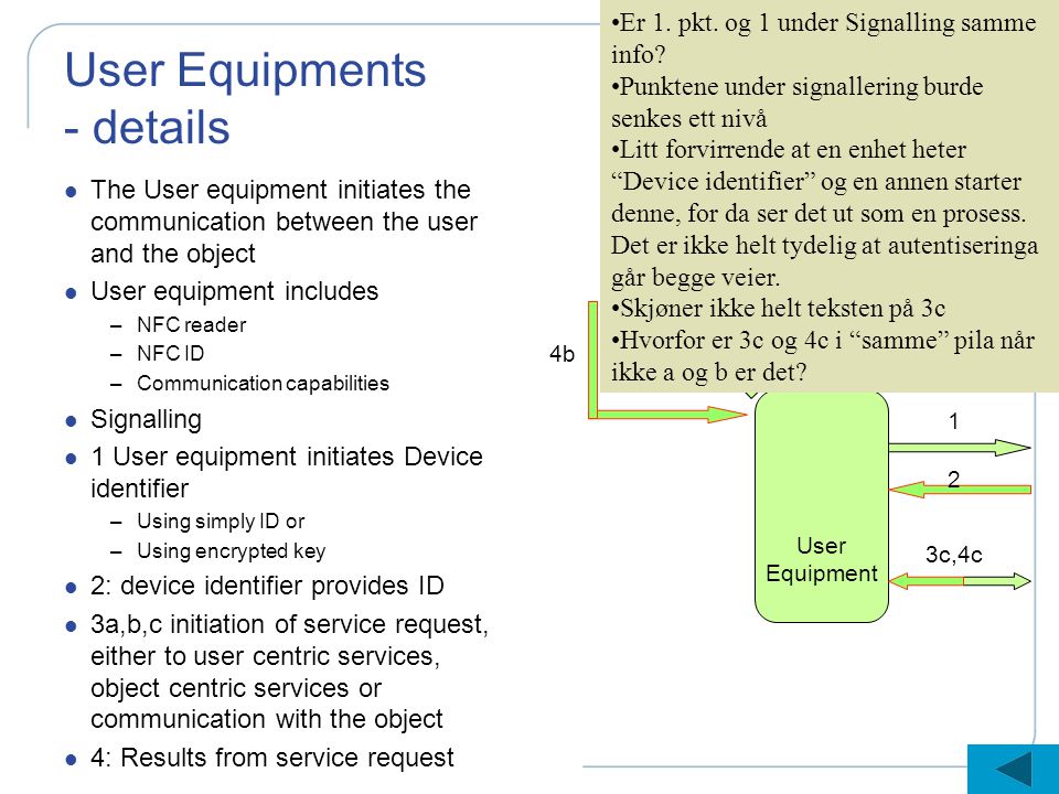 User Equipments - details l The User equipment initiates the communication between the user and the object l User equipment includes –NFC reader –NFC ID –Communication capabilities l Signalling l 1 User equipment initiates Device identifier –Using simply ID or –Using encrypted key l 2: device identifier provides ID l 3a,b,c initiation of service request, either to user centric services, object centric services or communication with the object l 4: Results from service request User Equipment 1 2 3a4b 3b 4a 3c,4c •Er 1.