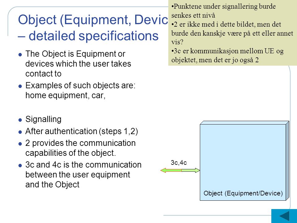 Object (Equipment, Device) – detailed specifications l The Object is Equipment or devices which the user takes contact to l Examples of such objects are: home equipment, car, l Signalling l After authentication (steps 1,2) l 2 provides the communication capabilities of the object.
