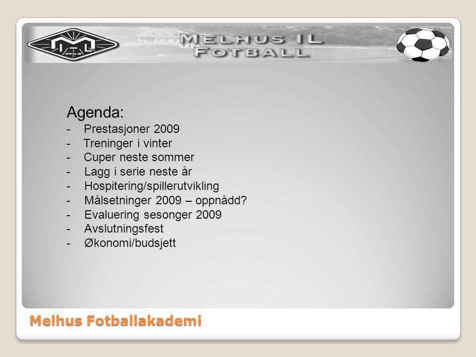 Melhus Fotballakademi Agenda: - Prestasjoner Treninger i vinter - Cuper neste sommer -Lagg i serie neste år -Hospitering/spillerutvikling -Målsetninger 2009 – oppnådd.