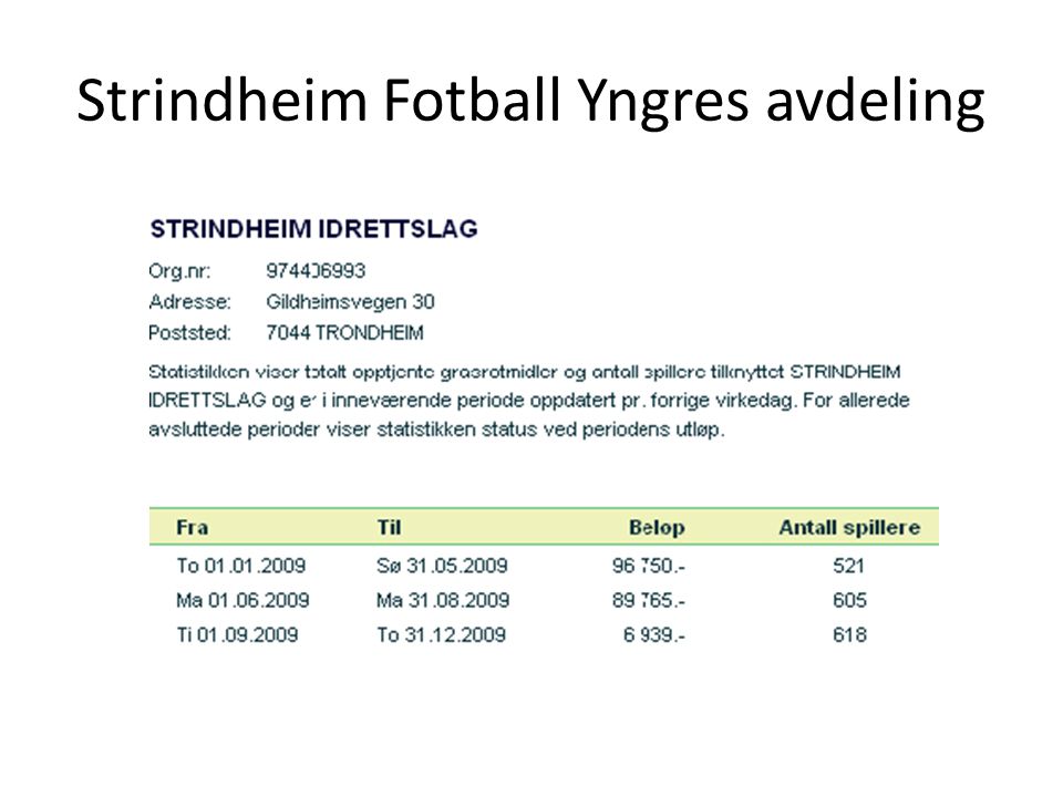Strindheim Fotball Yngres avdeling