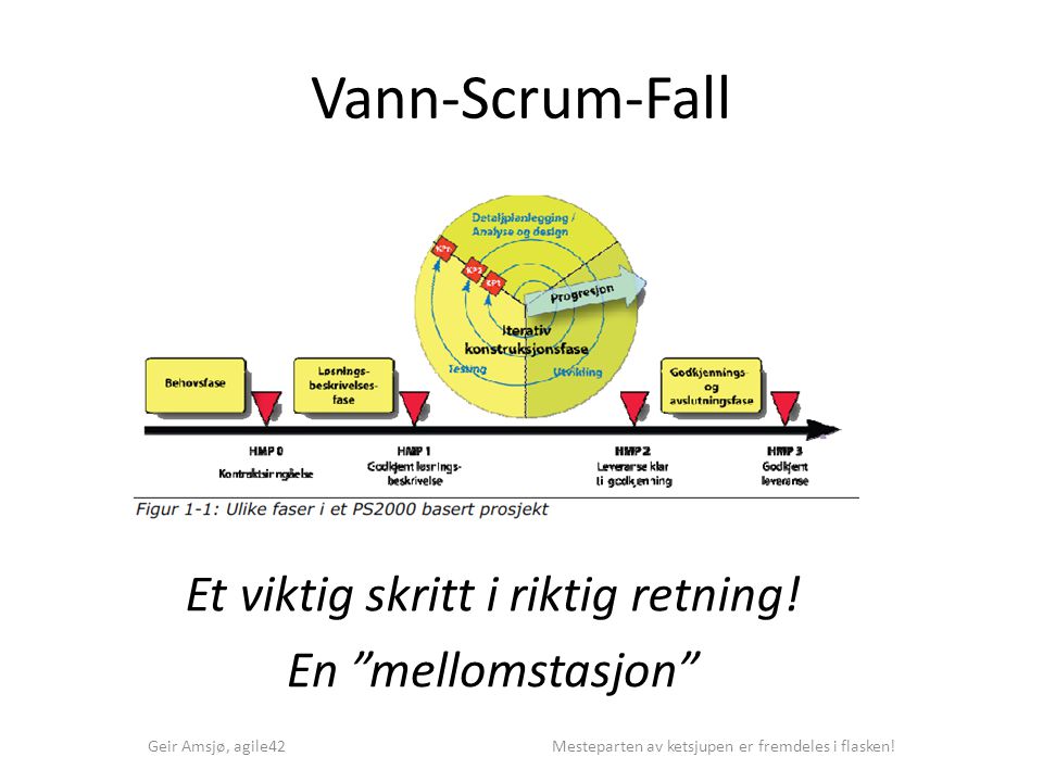 Vann-Scrum-Fall Geir Amsjø, agile42 Mesteparten av ketsjupen er fremdeles i flasken.