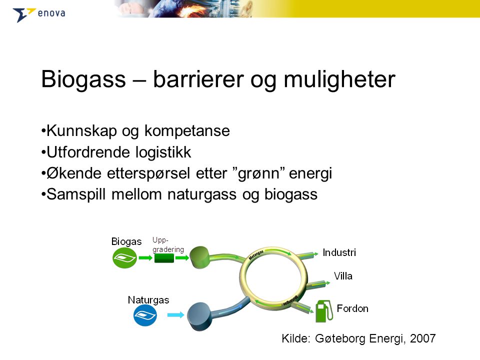Biogass – barrierer og muligheter •Kunnskap og kompetanse •Utfordrende logistikk •Økende etterspørsel etter grønn energi •Samspill mellom naturgass og biogass Kilde: Gøteborg Energi, 2007