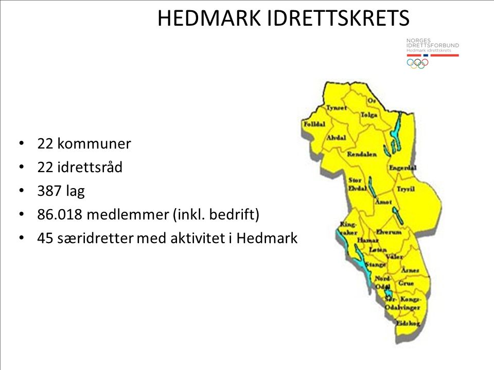 HEDMARK IDRETTSKRETS • 22 kommuner • 22 idrettsråd • 387 lag • medlemmer (inkl.