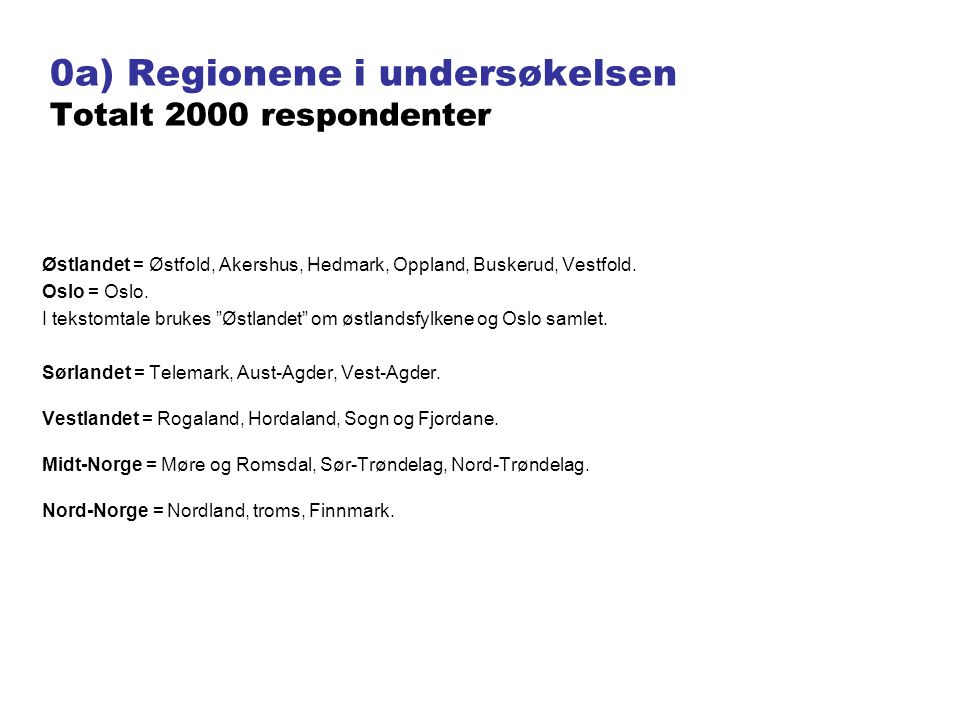 0a) Regionene i undersøkelsen Totalt 2000 respondenter Østlandet = Østfold, Akershus, Hedmark, Oppland, Buskerud, Vestfold.
