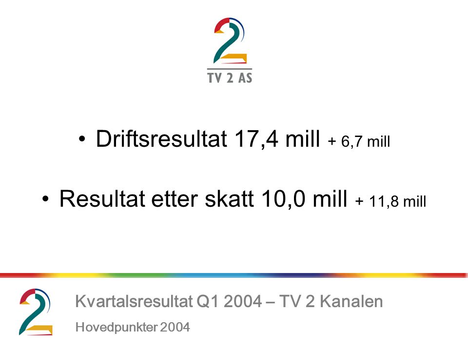 Kvartalsresultat Q – TV 2 Kanalen Hovedpunkter 2004, •Driftsresultat 17,4 mill + 6,7 mill •Resultat etter skatt 10,0 mill + 11,8 mill