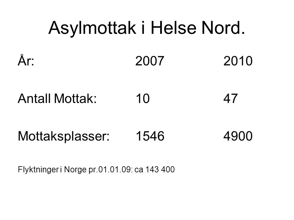 Asylmottak i Helse Nord.
