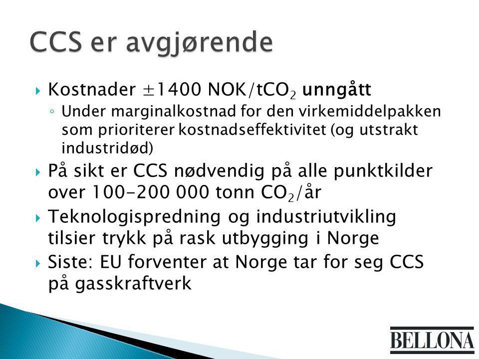  Kostnader ±1400 NOK/tCO 2 unngått ◦ Under marginalkostnad for den virkemiddelpakken som prioriterer kostnadseffektivitet (og utstrakt industridød)  På sikt er CCS nødvendig på alle punktkilder over tonn CO 2 /år  Teknologispredning og industriutvikling tilsier trykk på rask utbygging i Norge  Siste: EU forventer at Norge tar for seg CCS på gasskraftverk