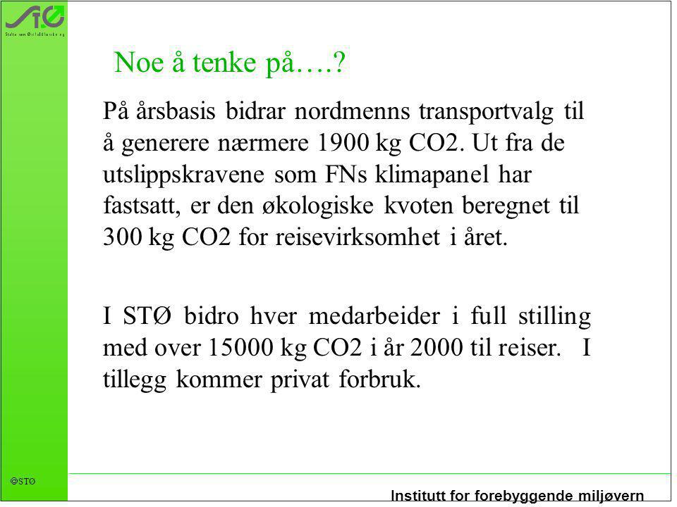 Institutt for forebyggende miljøvern  STØ På årsbasis bidrar nordmenns transportvalg til å generere nærmere 1900 kg CO2.