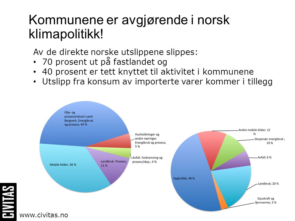 Kommunene er avgjørende i norsk klimapolitikk.