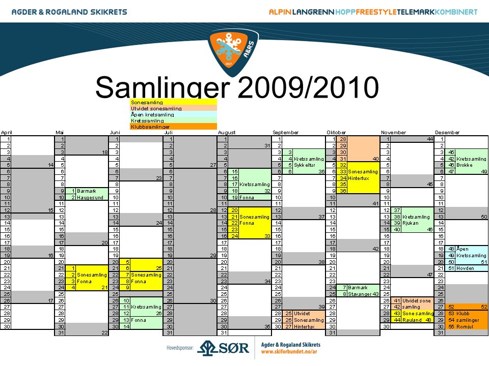 Samlinger 2009/2010