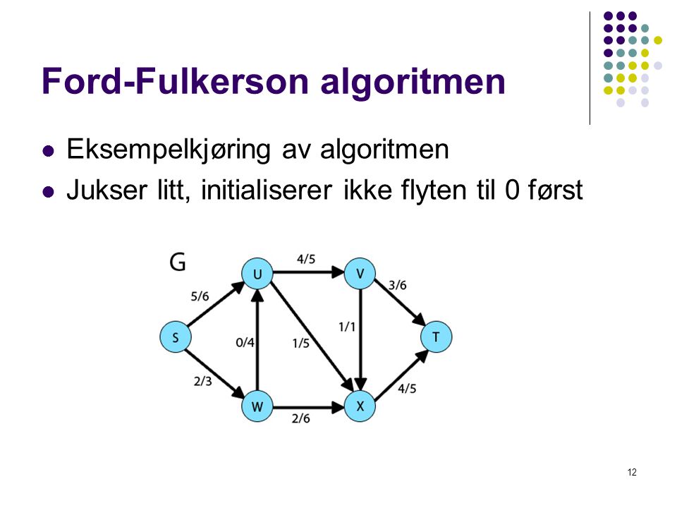 Ford-Fulkerson algoritmen  Eksempelkjøring av algoritmen  Jukser litt, initialiserer ikke flyten til 0 først 12