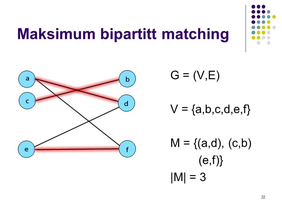 Maksimum bipartitt matching 32 G = (V,E) V = {a,b,c,d,e,f} M = {(a,d), (c,b) (e,f)} |M| = 3
