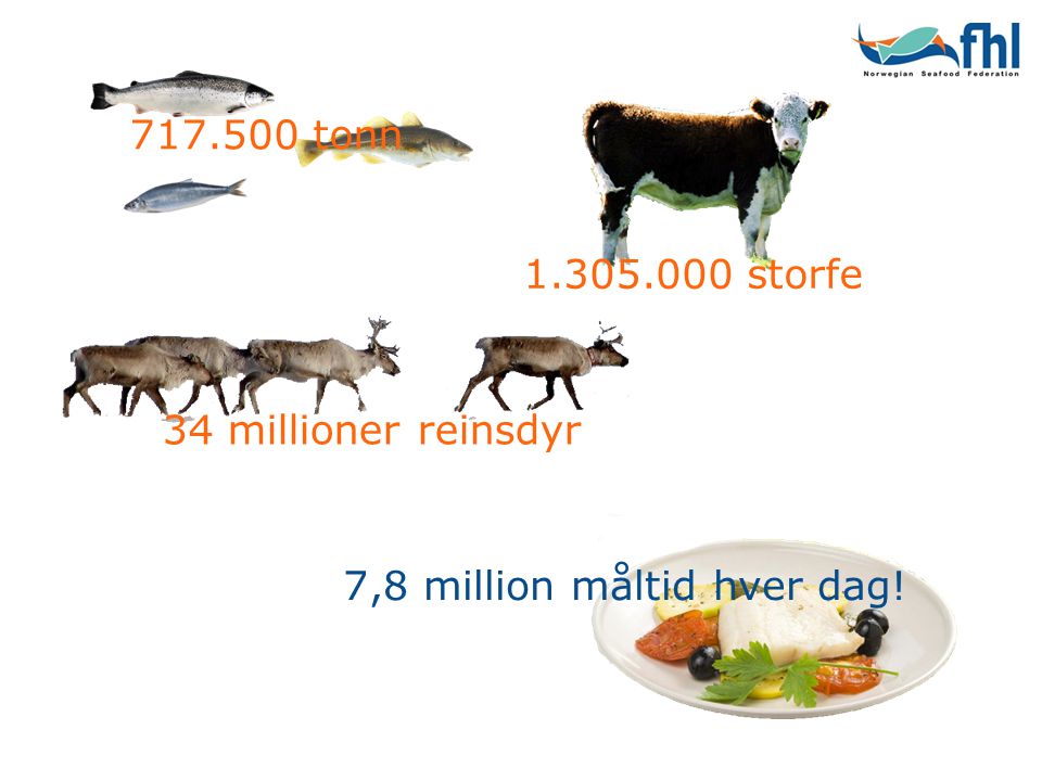 tonn 34 millioner reinsdyr storfe 7,8 million måltid hver dag!