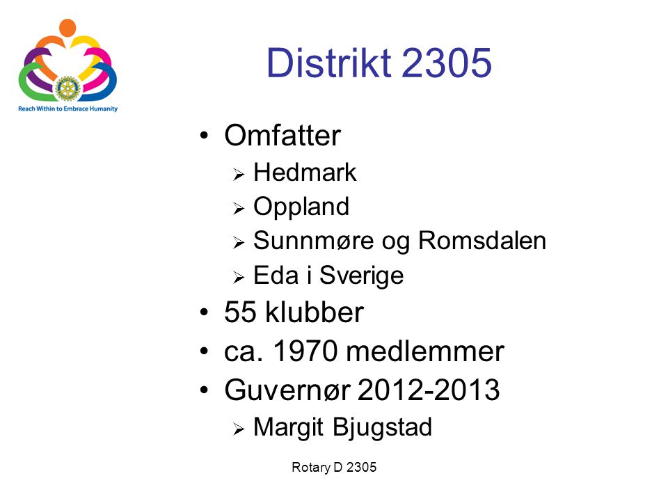 Rotary D 2305 Distrikt 2305 •Omfatter  Hedmark  Oppland  Sunnmøre og Romsdalen  Eda i Sverige •55 klubber •ca.