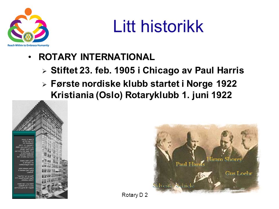 Rotary D 2305 Litt historikk •ROTARY INTERNATIONAL  Stiftet 23.