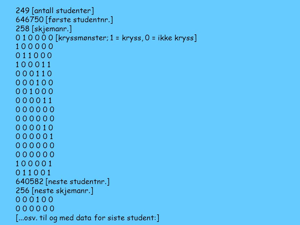 249 [antall studenter] [første studentnr.] 258 [skjemanr.] [kryssmønster; 1 = kryss, 0 = ikke kryss] [neste studentnr.] 256 [neste skjemanr.] [...osv.