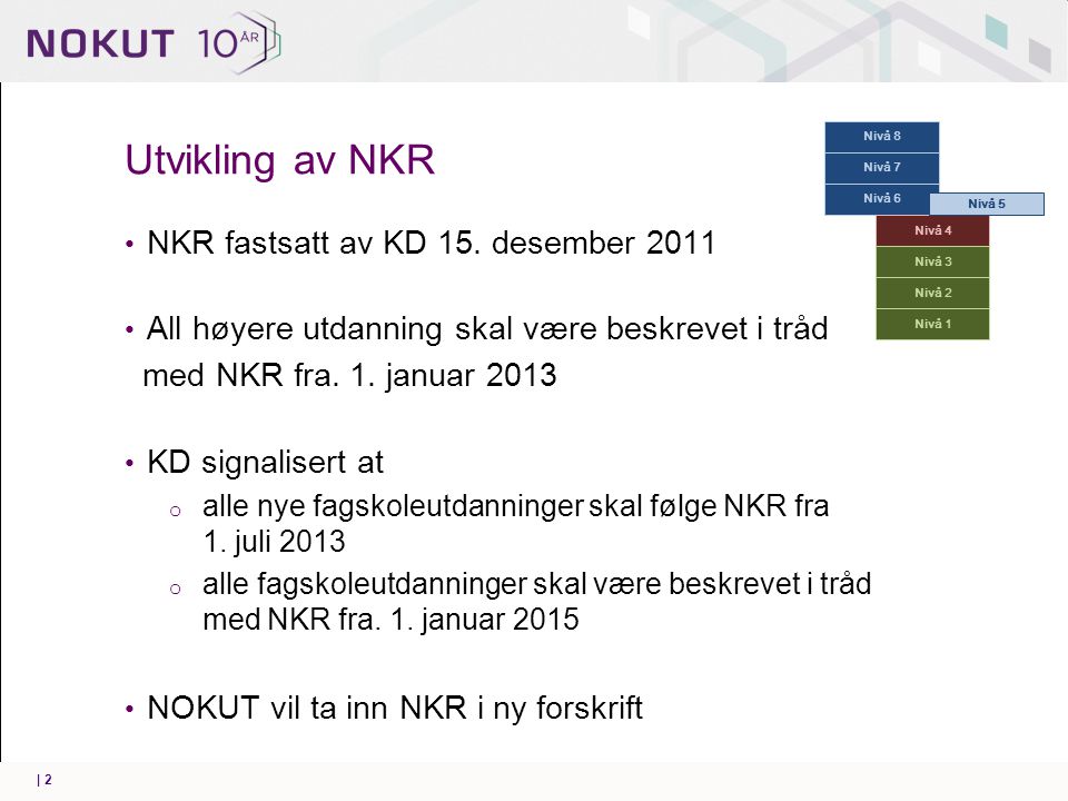 Utvikling av NKR • NKR fastsatt av KD 15.