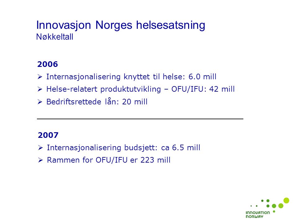 Innovasjon Norges helsesatsning Nøkkeltall 2006  Internasjonalisering knyttet til helse: 6.0 mill  Helse-relatert produktutvikling – OFU/IFU: 42 mill  Bedriftsrettede lån: 20 mill 2007  Internasjonalisering budsjett: ca 6.5 mill  Rammen for OFU/IFU er 223 mill