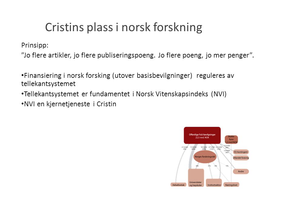 Cristins plass i norsk forskning Prinsipp: Jo flere artikler, jo flere publiseringspoeng.