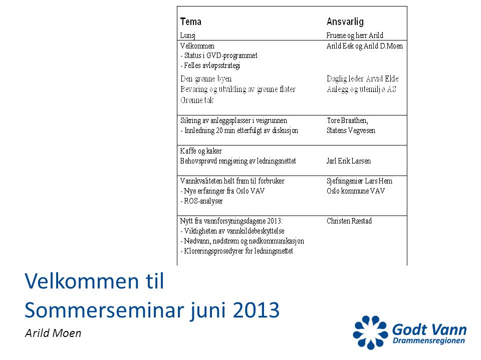 Arild Moen Velkommen til Sommerseminar juni 2013
