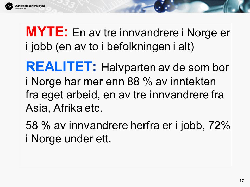 17 MYTE: En av tre innvandrere i Norge er i jobb (en av to i befolkningen i alt) REALITET: Halvparten av de som bor i Norge har mer enn 88 % av inntekten fra eget arbeid, en av tre innvandrere fra Asia, Afrika etc.