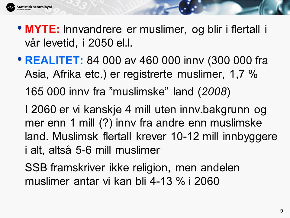 9 • MYTE: Innvandrere er muslimer, og blir i flertall i vår levetid, i 2050 el.l.
