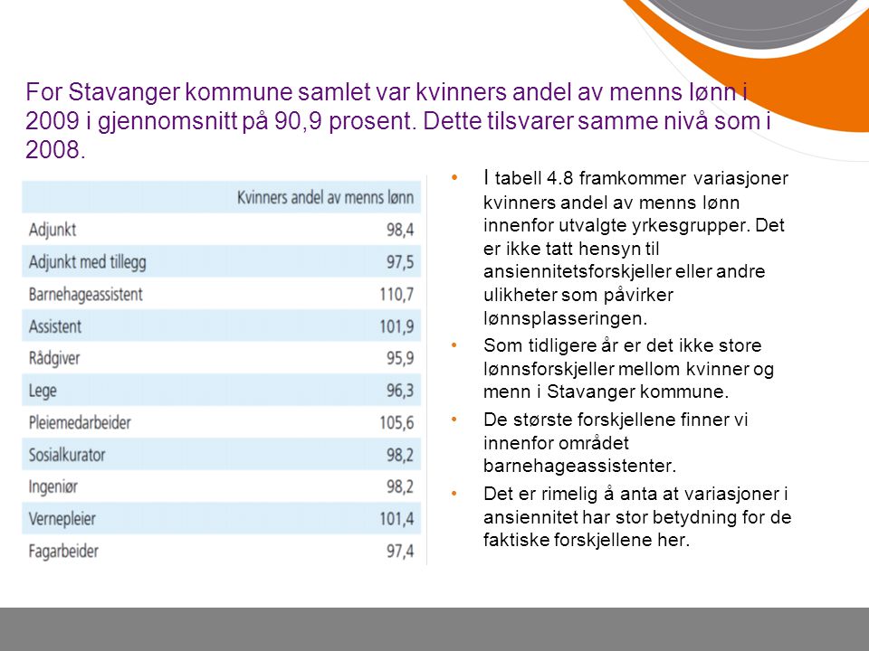 For Stavanger kommune samlet var kvinners andel av menns lønn i 2009 i gjennomsnitt på 90,9 prosent.