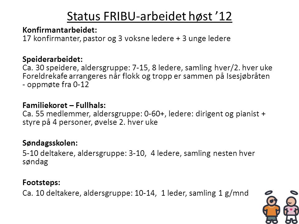 Status FRIBU-arbeidet høst ’12 Konfirmantarbeidet: 17 konfirmanter, pastor og 3 voksne ledere + 3 unge ledere Speiderarbeidet: Ca.