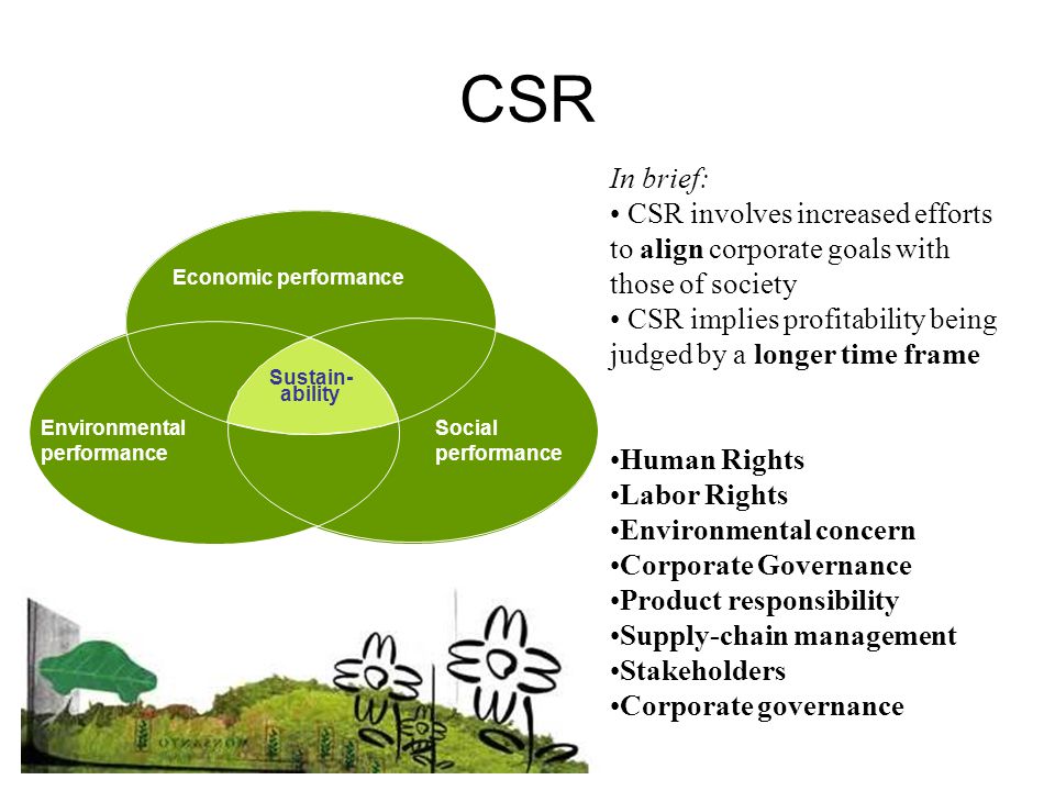 CSR Economic performance Environmental performance Social performance Sustain- ability In brief: • CSR involves increased efforts to align corporate goals with those of society • CSR implies profitability being judged by a longer time frame •Human Rights •Labor Rights •Environmental concern •Corporate Governance •Product responsibility •Supply-chain management •Stakeholders •Corporate governance