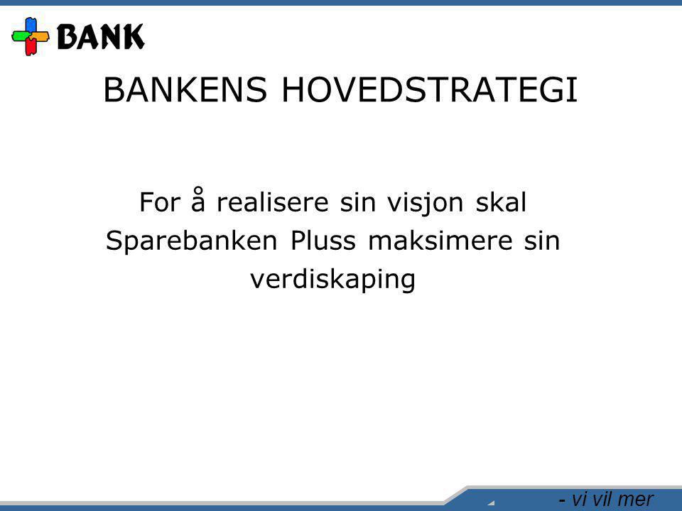 - vi vil mer BANKENS HOVEDSTRATEGI For å realisere sin visjon skal Sparebanken Pluss maksimere sin verdiskaping